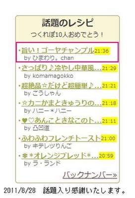 旨い ゴーヤチャンプル By ひまわり Chan クックパッド 簡単