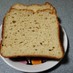 HBで大豆粉と小麦ファイバーの低糖質パン