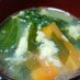 チンゲン菜とワカメと卵の焼肉スープ