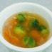 芽キャベツの春スープ