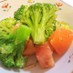 ☆簡単☆彩り野菜とツナのイタリアンサラダ