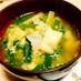 簡単♪キャベツとわけぎの中華卵スープ☆