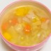 春が来た！簡単。新玉ねぎの生姜スープ