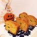 ＨＭで作る☆かぼちゃの簡単パウンドケーキ