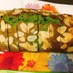 黒豆リメイク☆抹茶のパウンドケーキ