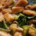 レンジで簡単♥小松菜と油揚げの煮びたし
