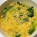 青梗菜と玉葱の卵スープ(おかずにも)