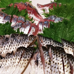 コノシロの酢締め レシピ 作り方 By クック8t5w2d クックパッド 簡単おいしいみんなのレシピが355万品