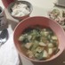 キャベツと玉ねぎのスープ