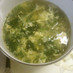 水菜と卵のコンソメスープ