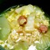 野菜たっぷり♪生姜スープ