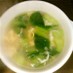青梗菜と蟹缶de中華風スープ