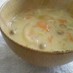 野菜たっぷり♡温かいヨーグルトスープ